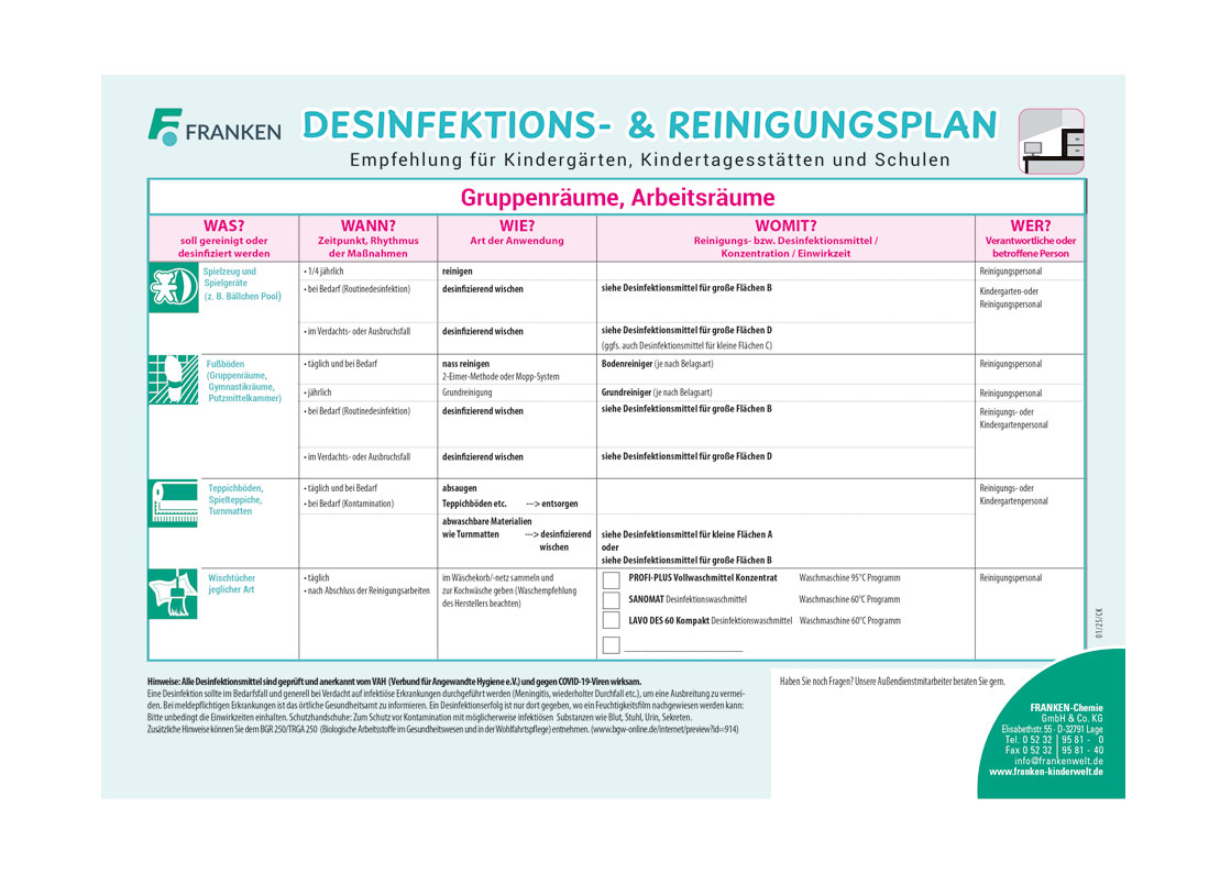 Reinigungsplan  Gruppenraum
