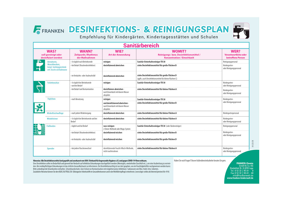 Reinigungsplan Sanitär