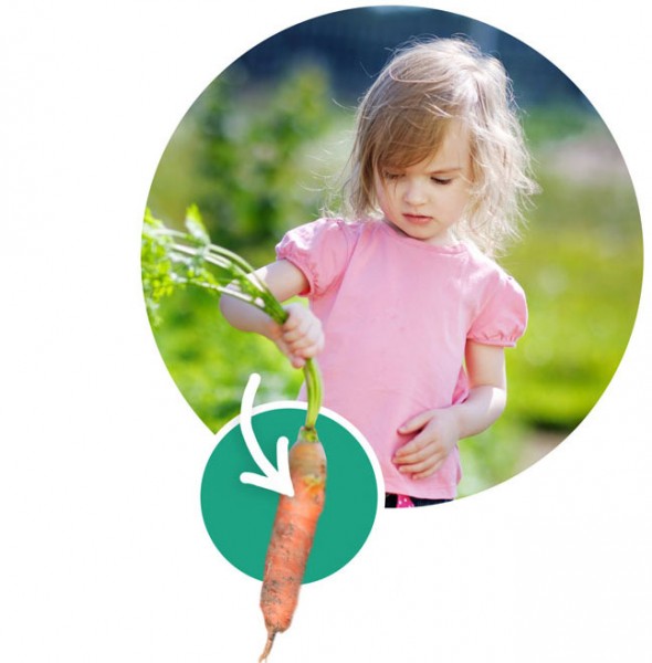 Pflanzen mit Kindern