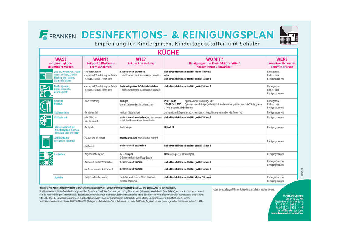 Reinigungsplan  Küche 