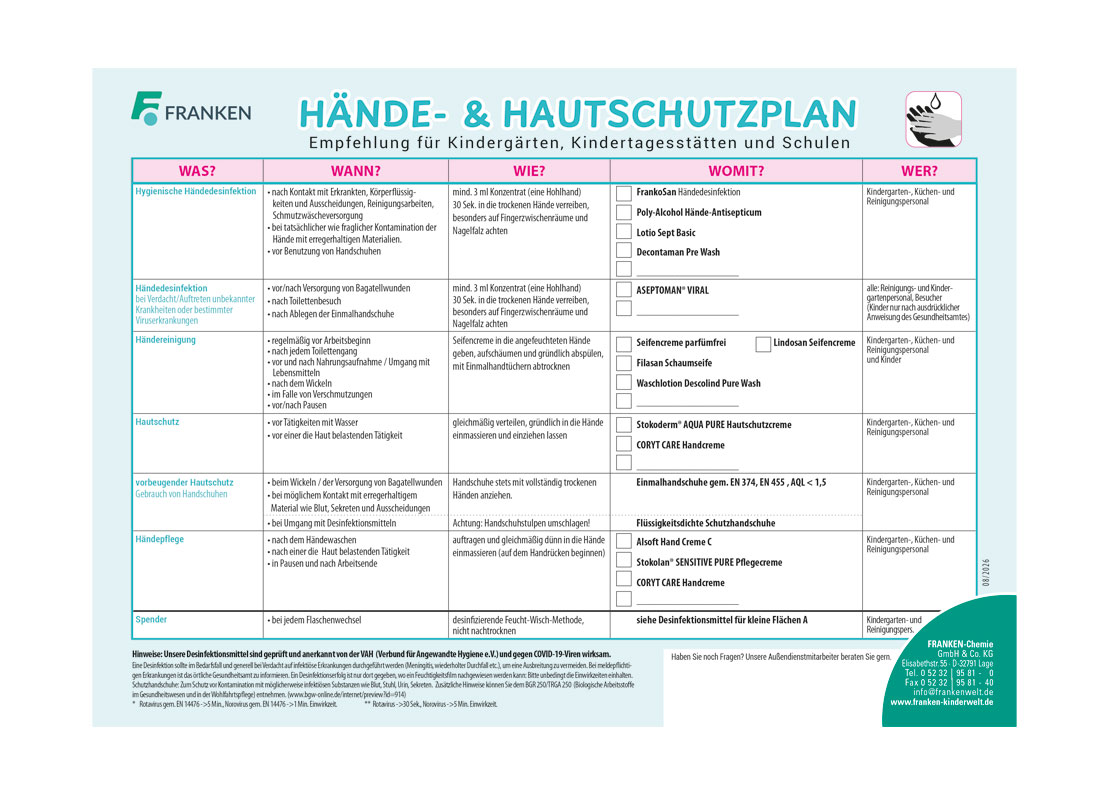 Reinigungsplan Händedesinfektion