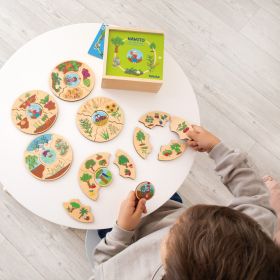 IMG103028_32394 Nawito Was wächst wo-image