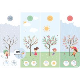 EDUbot Lernroboter Starter-Set-image