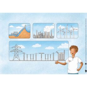 IMG102579_30947 Kamishibai: Wie kommt der Strom in die Steckdose?-image