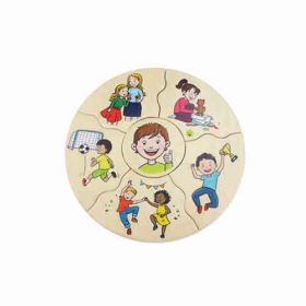 IMG101714_27267 Humanico Emotionen-image