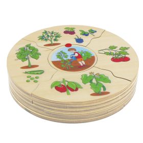 IMG103028_32392 Nawito Was wächst wo-image