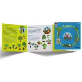 IMG103028_32393 Nawito Was wächst wo-image