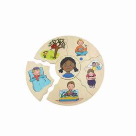 IMG101714_27265 Humanico Emotionen-image