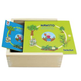 IMG103028_32391 Nawito Was wächst wo-image