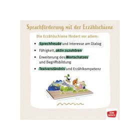 Erzählschiene-Figurenset - Es klopft bei Wanja in der Nacht-image