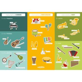 EDUbot Lernroboter Starter-Set-image