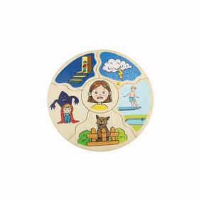 IMG101714_27266 Humanico Emotionen-image