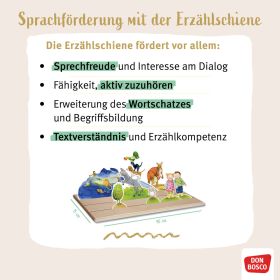 Erzählschiene-Figurenset - Es klopft bei Wanja in der Nacht-image