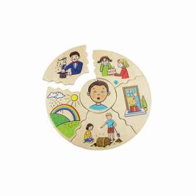 IMG101714_27268 Humanico Emotionen-image