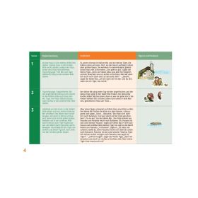 Erzählschiene-Figurenset - Oh wie schön ist Panama-image