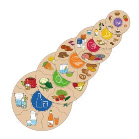Humanico Ernährung-image