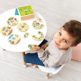 IMG103028_32396 Nawito Was wächst wo-image