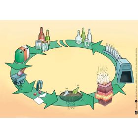 IMG102566_30925 Kamishibai: Wie wir Plastik sparen und Müll reduzieren-image